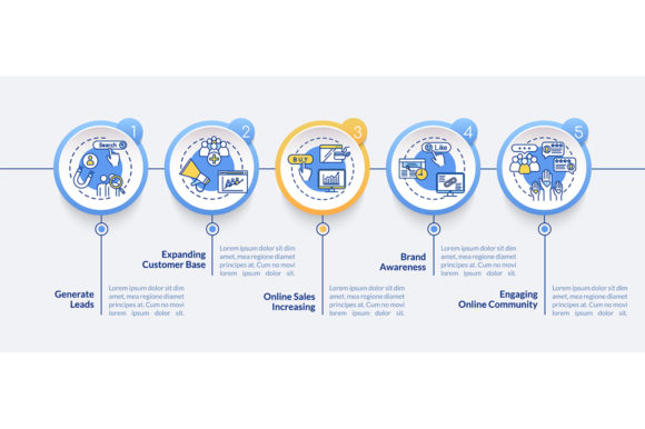 Attracting Customers Vector Infographic: A Visual Tool for Strategic Planning