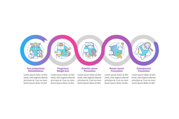 Breastfeeding Benefits for Women: A Visual and Practical Guide
