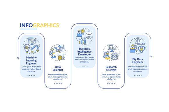 Careers in AI Vector Infographic: A Strategic Tool for Career Planning and Communication