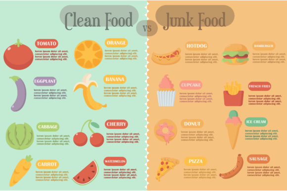 Clean and Junk Food Infographic: A Visual Guide to Smarter Eating Choices
