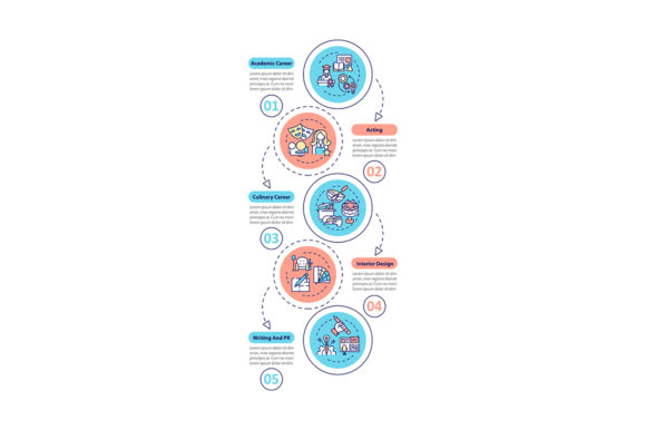 Creative Careers: Finding Your Ideal Path