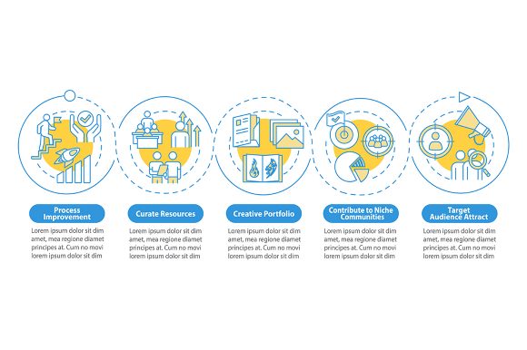 Curating Project Vector Infographic: A Visual Tool for Marketing Clarity