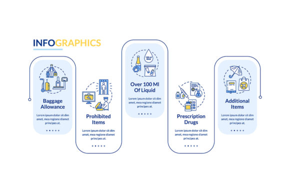 Hand Luggage Types Vector Infographic: A Visual Tool for Airport Baggage Communication