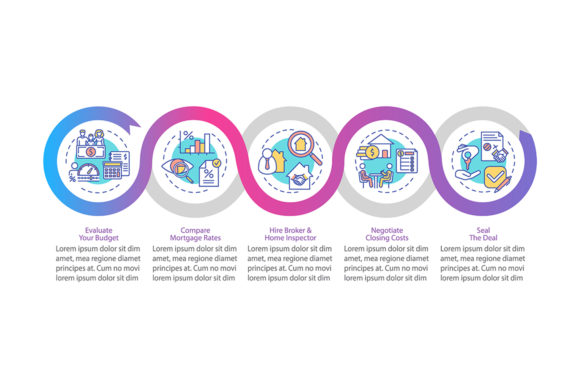 Homebuying Advices Vector Infographic: A Visual Tool for Smarter Real Estate Decisions