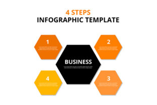 How to Create a Powerful Infographic with 4 Steps: A Clear, Visual Guide