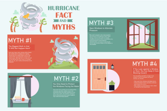Hurricane Facts and Myths Infographic: Navigating Truth in a Storm of Misinformation