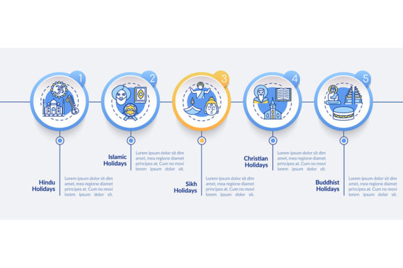 Indian Religious Holidays Infographic: A Visual Guide for Professionals and Creators