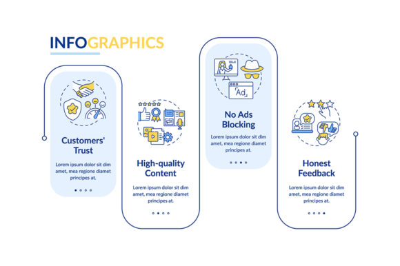 Influencer Marketing Values Infographic