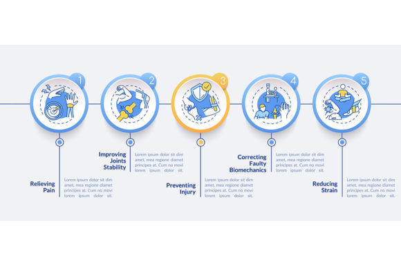 Injury Recovery Infographic Guide