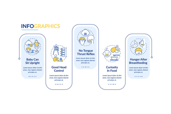 Introducing Baby Food Requirements: A Designer’s Guide