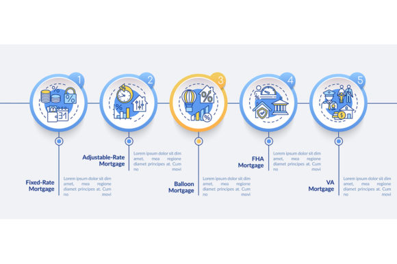 Loan Types Infographic Template Guide