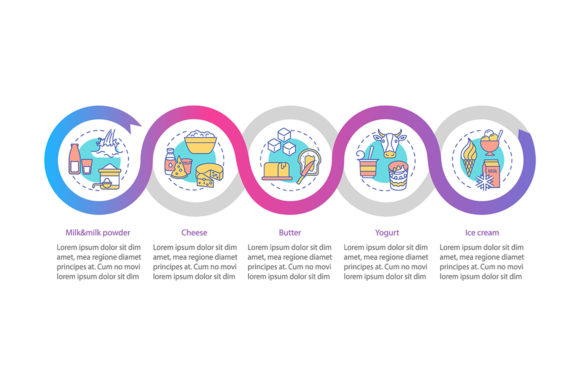 Milk Products Vector Infographic