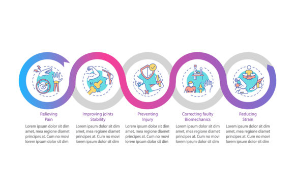 Optimizing Physical Treatment Communication with Infographic Templates
