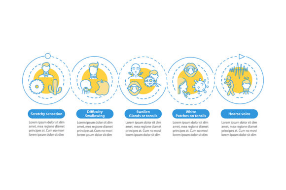 Pharyngitis Symptoms Vector Infographic: A Visual Tool for Clear Communication