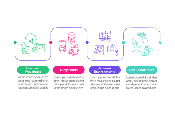 Seasonal Disease Vector Infographic: Visualizing Health Risks