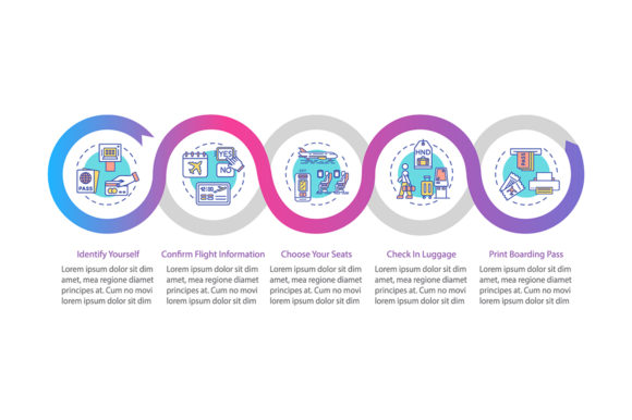 Self Check-in Infographic Template: A Visual Tool for Streamlined Airport Processes