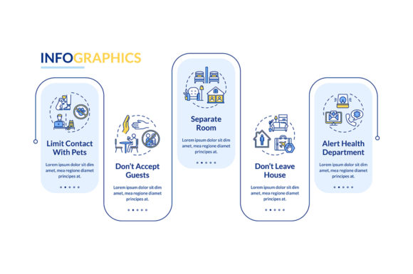 Self-isolation Tips Vector Infographic