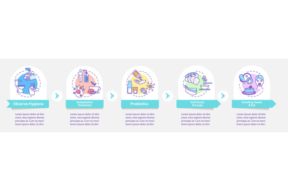 Stomach Flu Prevention and Treatment: A Visual Guide for Health Professionals