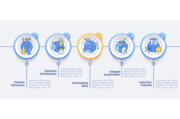 Streamlining Data Visualization with CFS Signs Vector Infographic Template