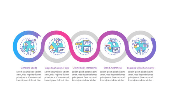 Successful Content Marketing Infographic: Choosing and Using It the Right Way