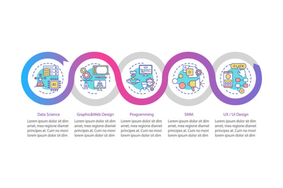 Top Careers in IT for Creative Thinkers