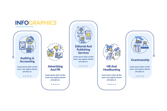 Understanding Business Advisory Service Infographics: A Strategic Tool for Modern Organizations