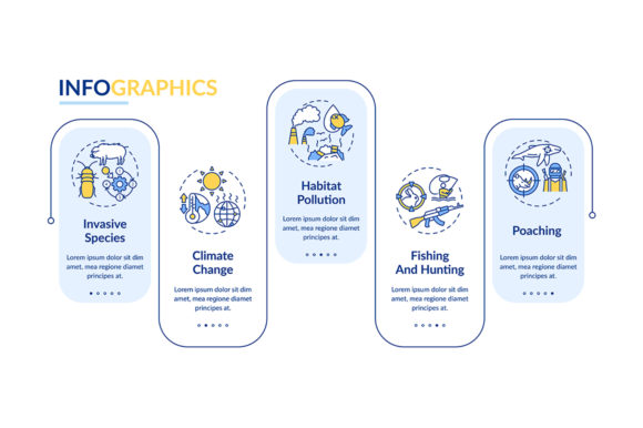 Understanding Ecological Damage Through Visual Storytelling: The Power of Vector Infographics
