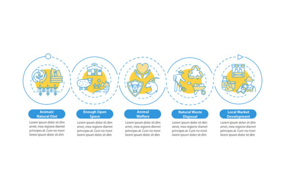 Understanding Ethical Dairy Production: A Visual Guide to Sustainable Farming Practices