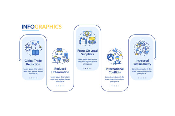 Understanding the Reverse Globalization Vector Infographic and How to Use It Effectively