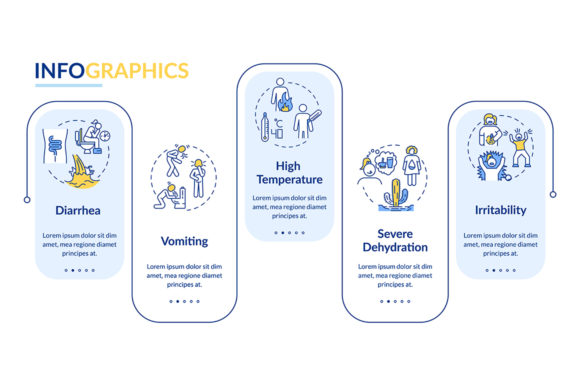 Understanding the Role of Food Poisoning Symptoms Infographic in Modern Health Communication