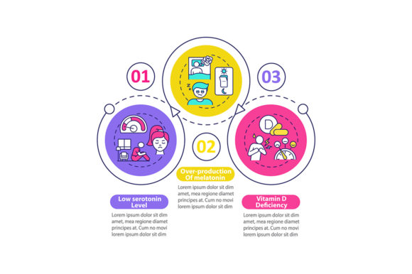 Understanding the Winter Blues: Causes, Effects, and Visual Communication Tools