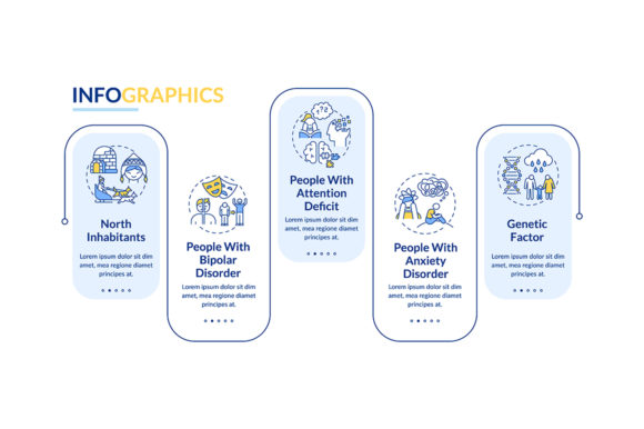 Understanding Winter Blues Risk Groups Infographic