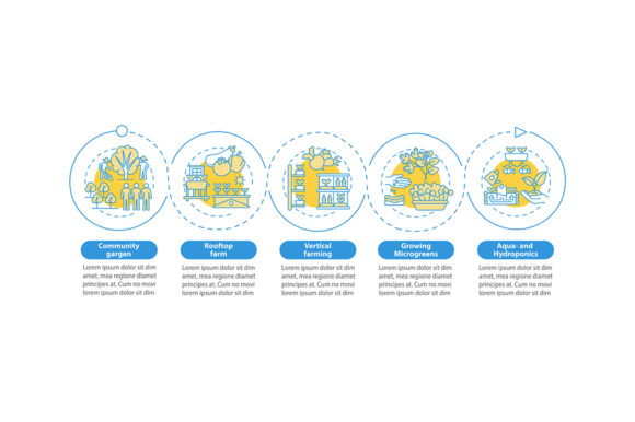 Urban Farming Vector Infographic: Visualizing Sustainable City Living